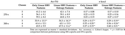 Image result for Classification Task Xgboost