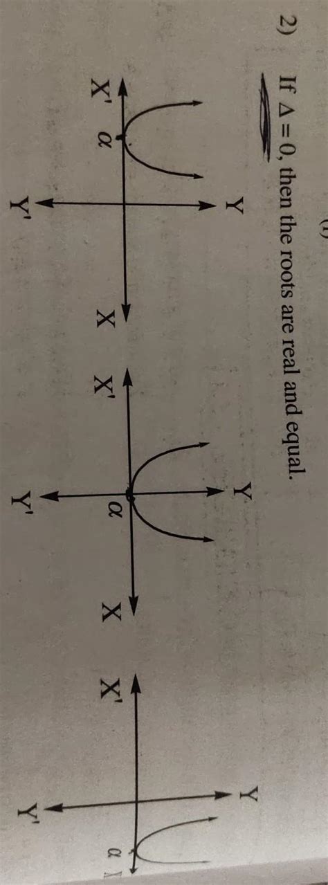 Q.8 The quadratic equation whose roots are real and equal is : (a) 2x2 ...