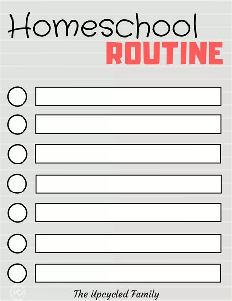 Routine 的图像结果