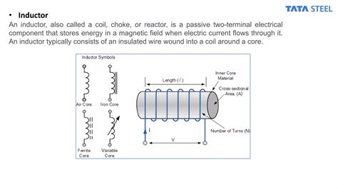 Basic Electrical Theory Current 的图像结果