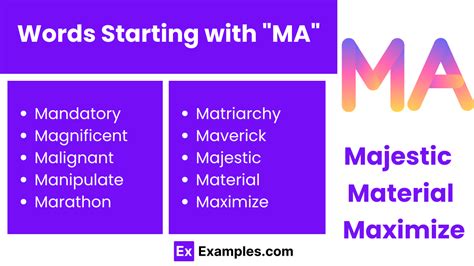 450+ MA Words List, Meaning, PDF