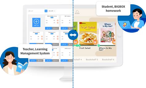 Java Class Box 的图像结果