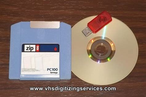 Image result for CD Conversion