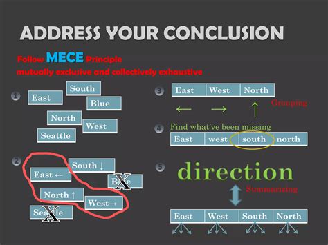 Statistical Process Control Tools 的图像结果