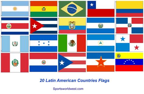 Flags Of Countries In Latin America at Gabrielle Sutherland blog