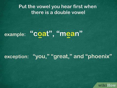 How to Spell a Word.com 的图像结果