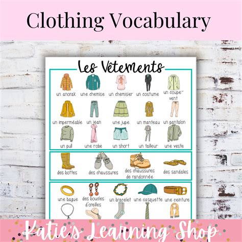 French Classroom Poster: Les Vêtements | Clothing Vocabulary | Made By ...