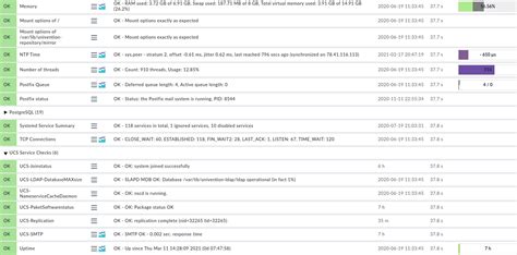 Image result for UCS Storehouse5 Web API