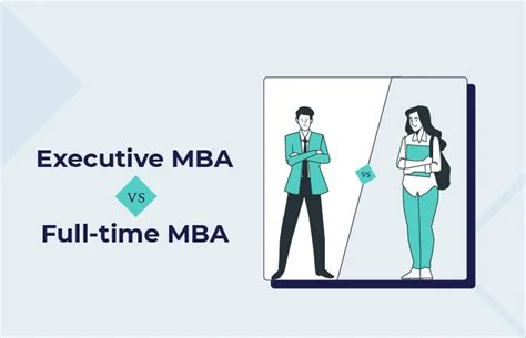 MBA Types 的图像结果