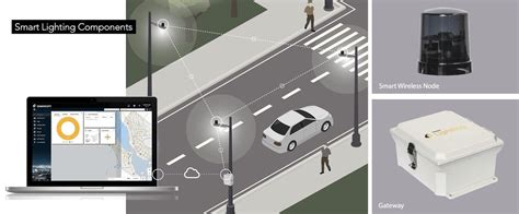 Lighting control system Smart Lighting Solutions 的图像结果