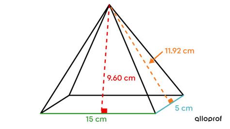 Tutorial Area Piramide 的图像结果