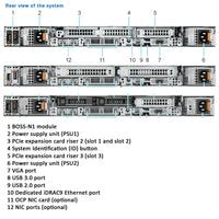 Image result for Computer Model R660x0