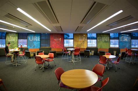 Engineering College Students 的图像结果