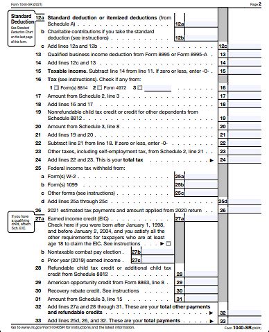 Form 1040 Line 16 Instructions