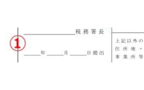 Image result for Bat Algorithm Flowchart