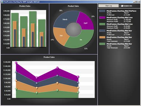 Image result for Visual Studio Chart