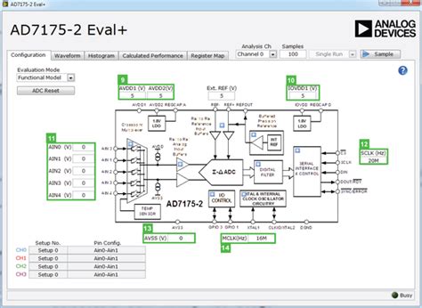 Evaluating the AD7175-2 24-Bit, 250 kSPS, Sigma-Delta ADC [Analog ...