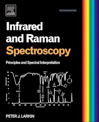 Buy Infrared and Raman Spectroscopy: Principles and Spectral ...