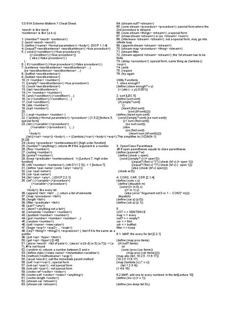 Image result for Set and Rep Scheme Cheat Card