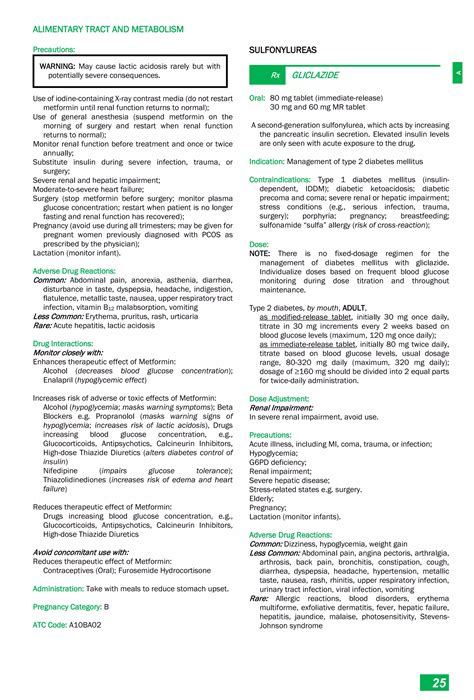Philippine National Formulay 8th Ed.pdf