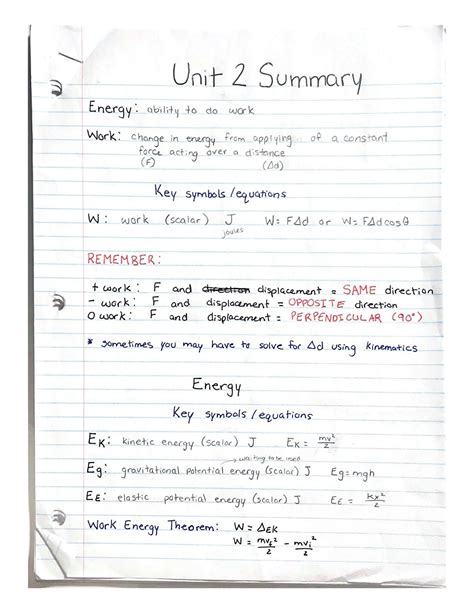 Image result for Physics Grade 12 Term 2 Lessons