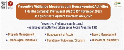 Employees' State Insurance Corporation, Ministry of Labour & Employment ...