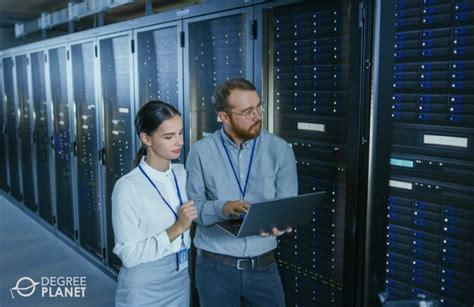 Image result for Mis Masters Programs