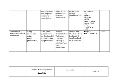 Image result for Computer Session