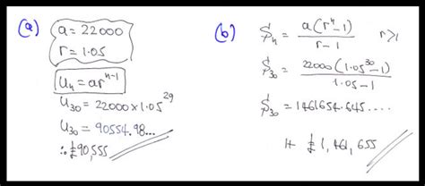 Learning a Level Maths 的图像结果
