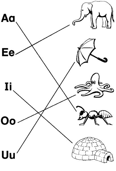 Edphonics Worksheet 的图像结果