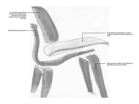 Image result for Chair Exploded-View