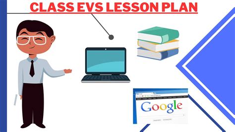 Class 5th EVS Lessons 的图像结果