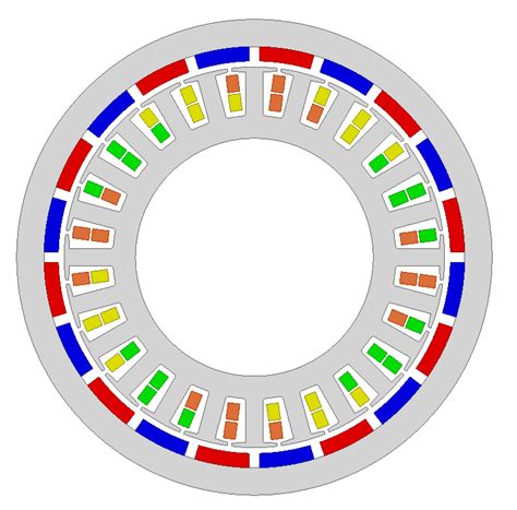 Study on the Selection of the Number of Magnetic Poles and the Slot ...