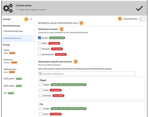 Permissions management - BlueSpice Helpdesk