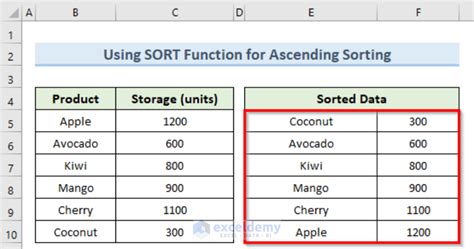 Image result for Auto Sort Array Excel