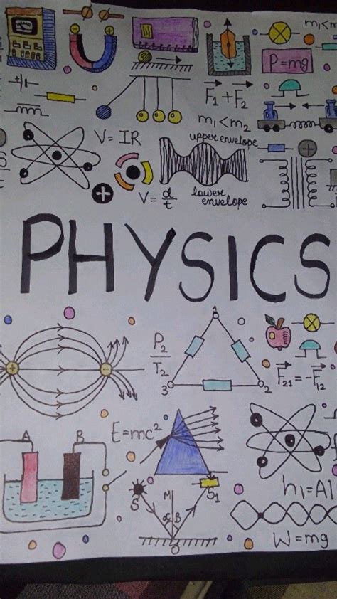 Image result for Physics Cover Page Design