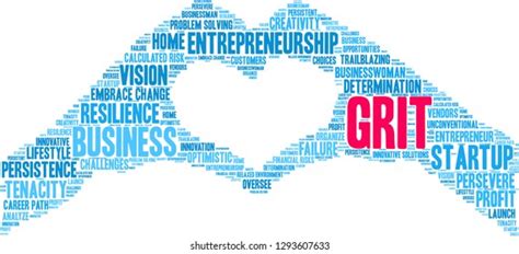 Entrepreneurship Word 的图像结果