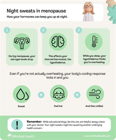 Night sweats in women: Causes and treatments