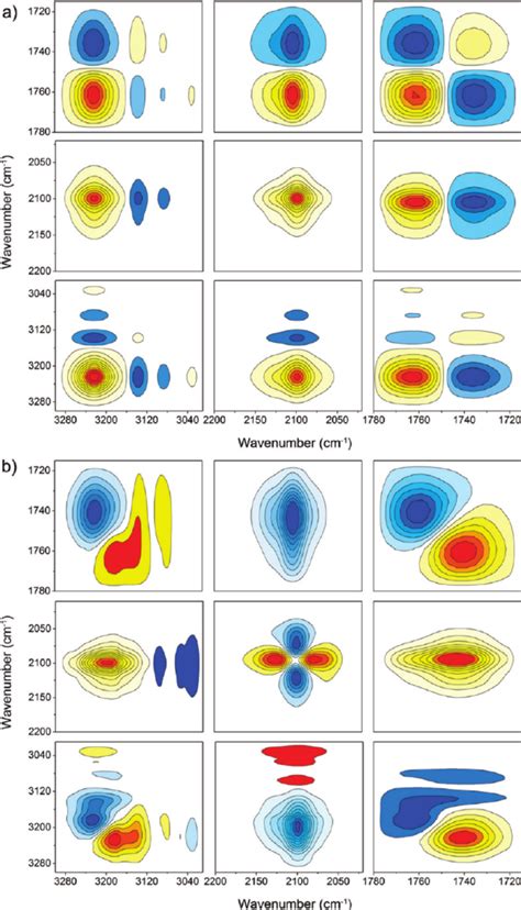Image result for Asynchronous Learning Clip Art