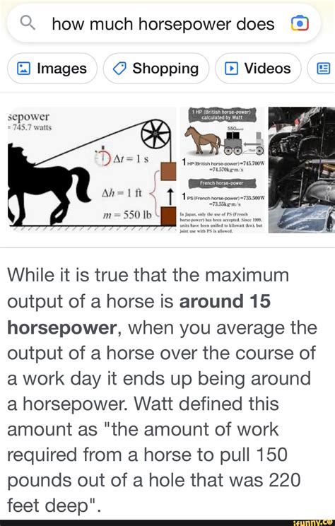 How much horsepower does Images Shopping Videos & 1 HP (British horse ...