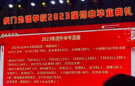 2022年深圳市宝安第一外国语学校中考成绩升学率(中考喜报)_小升初网