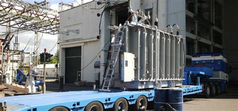 Image result for Testing Model Train Transformers