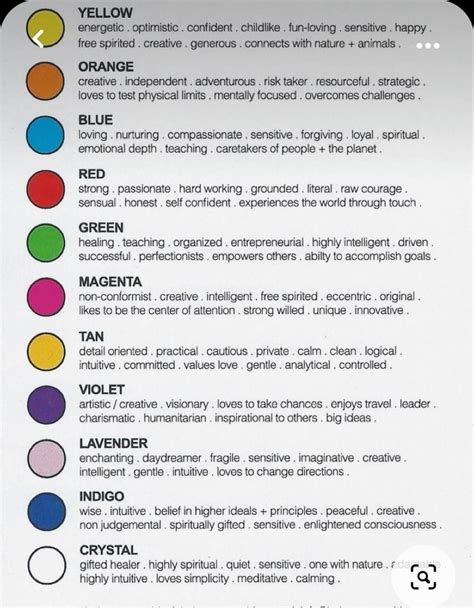 The ultimate guide to the biblical meaning of colors – Artofit