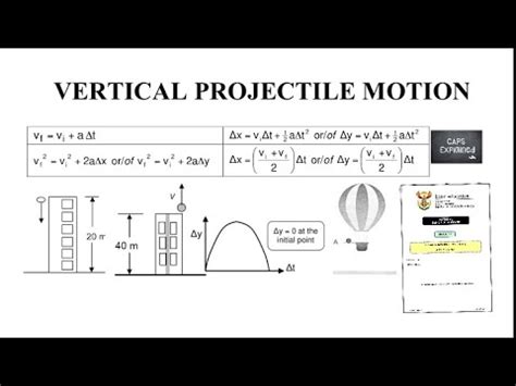 Image result for Vertical Projectile Grade 12