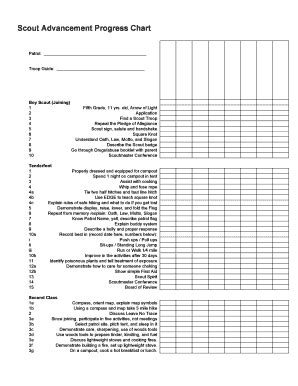 Fillable Online swrtb swrtb annual summary tax report Fax Email Print ...