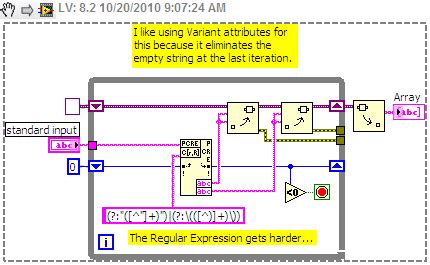 2D Array String 的图像结果