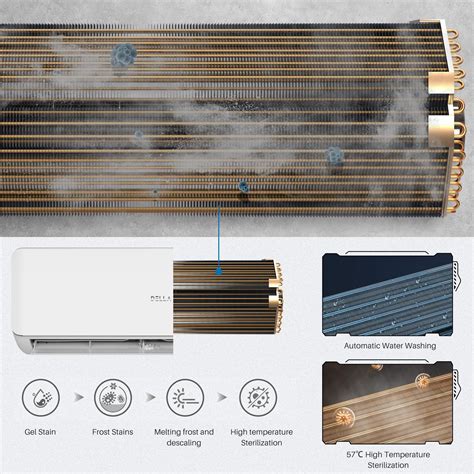 Buy DELLA 12,000 BTU Wifi Enabled Mini Split Air Conditioner & Heater ...