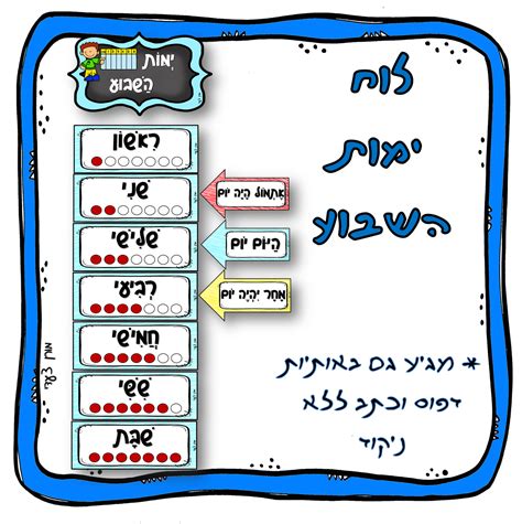 מורה מיוחדת לכיתה מיוחדת: ימות השבוע | Math for kids, Learn hebrew ...