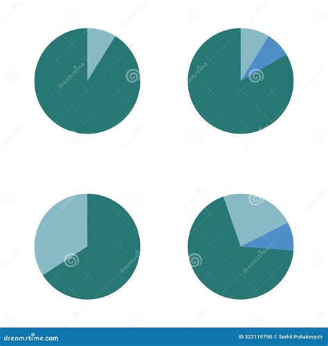 Statistical Chart 的图像结果
