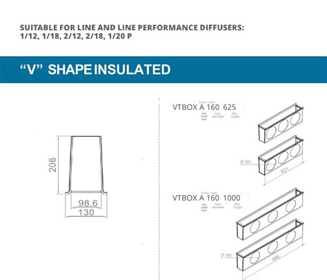 Image result for Jet Diffusers From Plenum Box